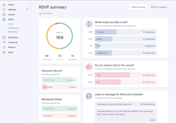 RSVP Management